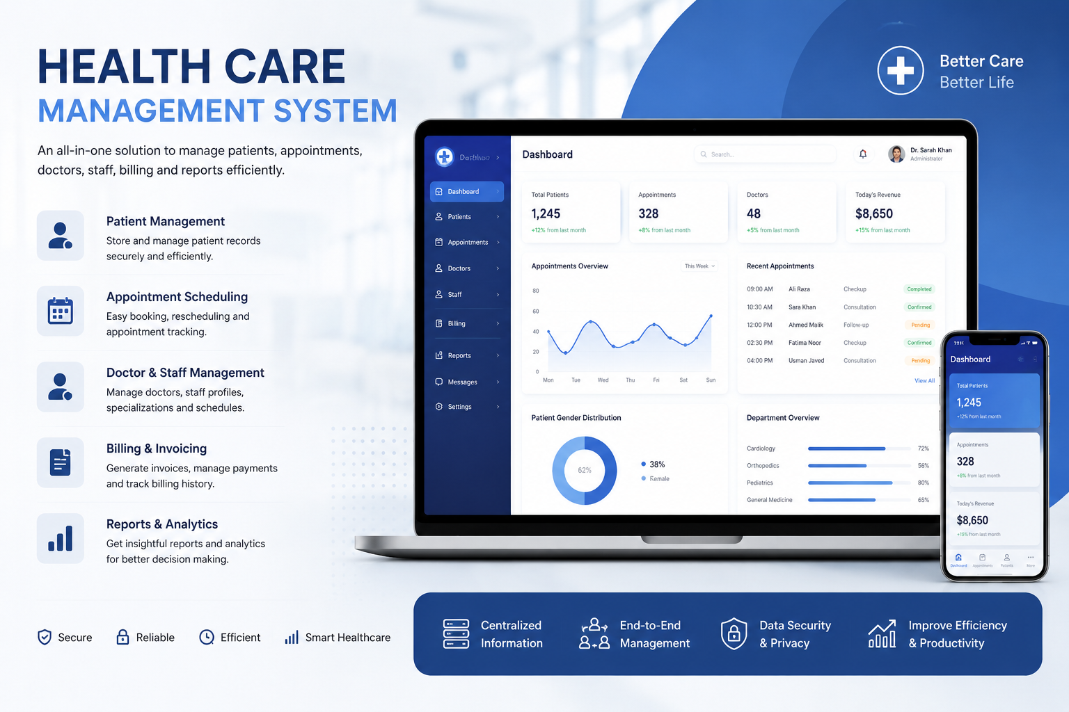 Health Management System project preview